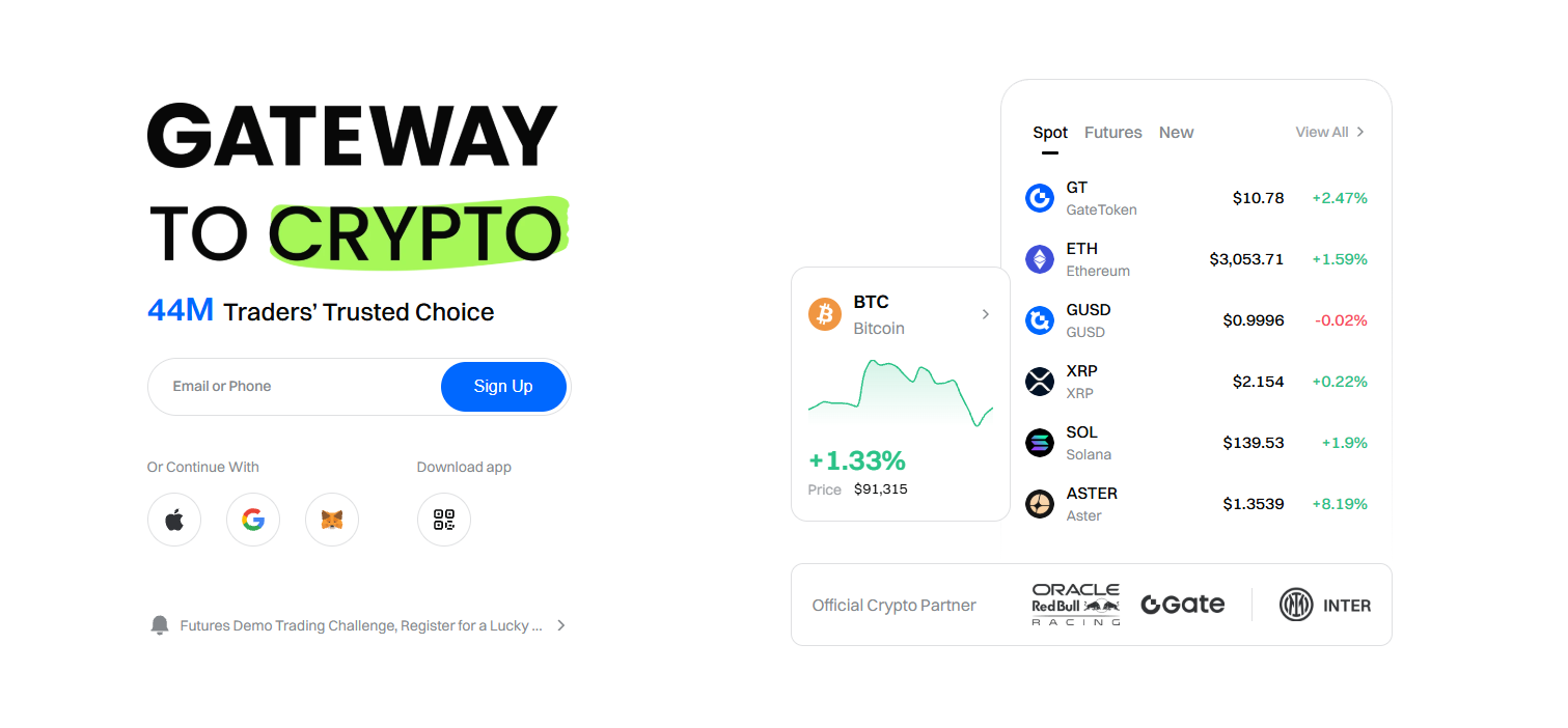 Gate.io review showing the desktop homepage interface and market trends
