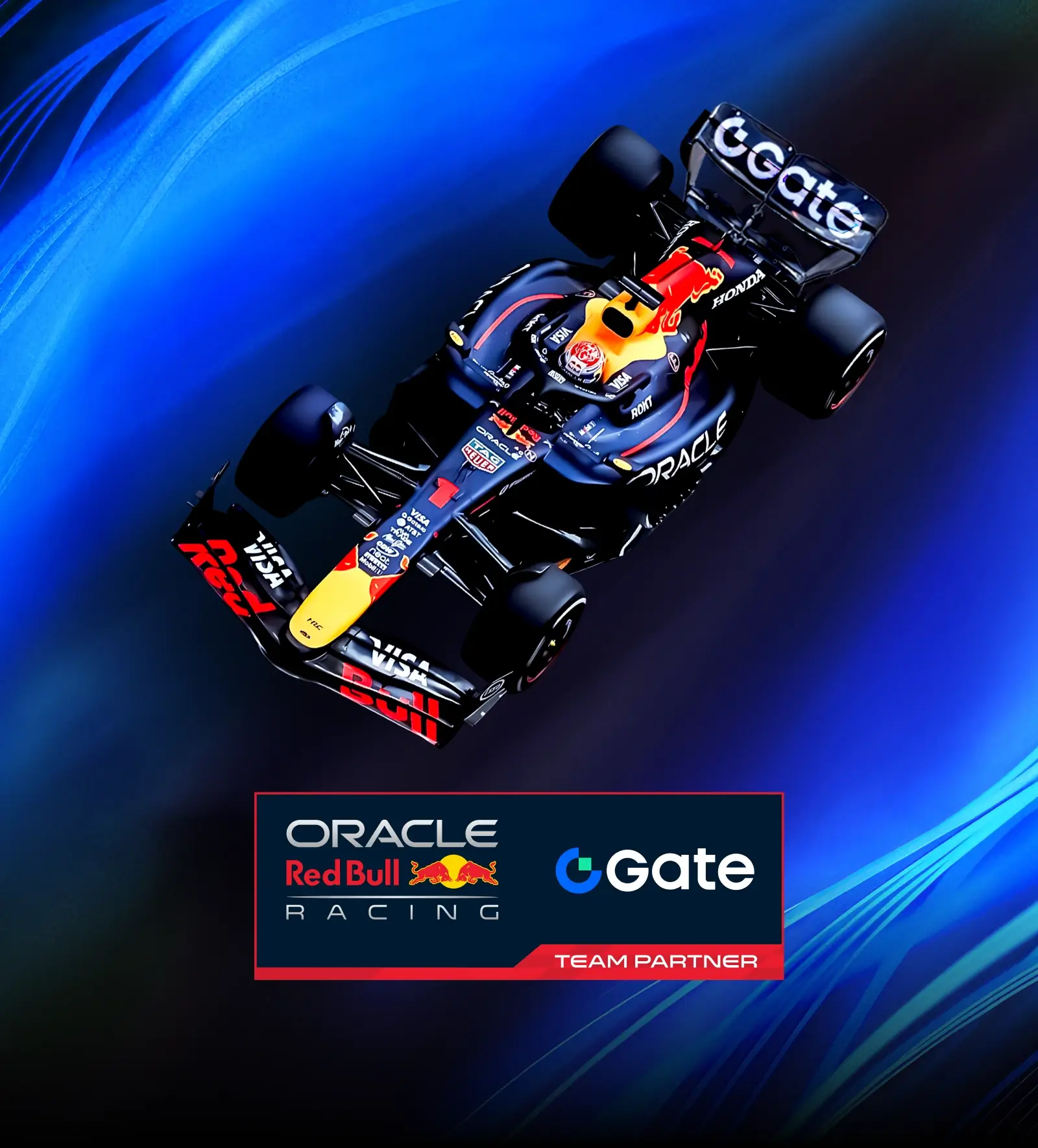 Gate.io Referral Code Signup Bonus